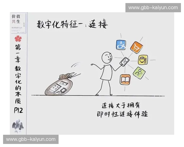 矛盾之巅：当“进化”撞上“守护”，谁才是数字时代的最终主宰？